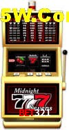 Aviator Game bet321