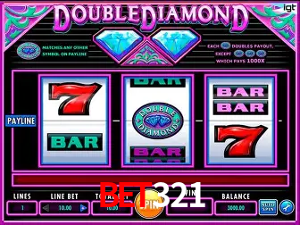 Sistemas de Segurança bet321